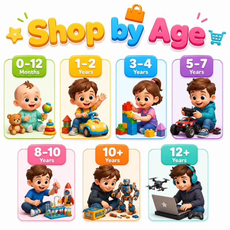 Shop by Age